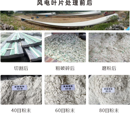 高值再利用—眾安環保破解風電葉片處理難題