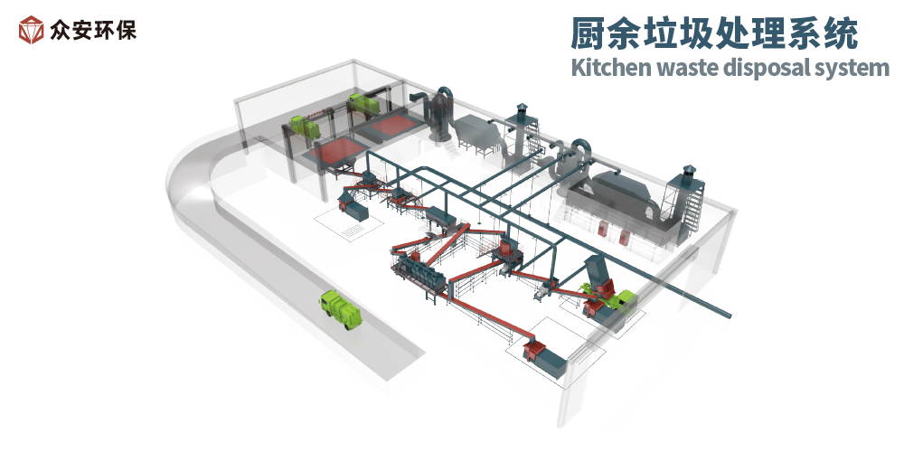 廚余垃圾處理系統(tǒng)2.png
