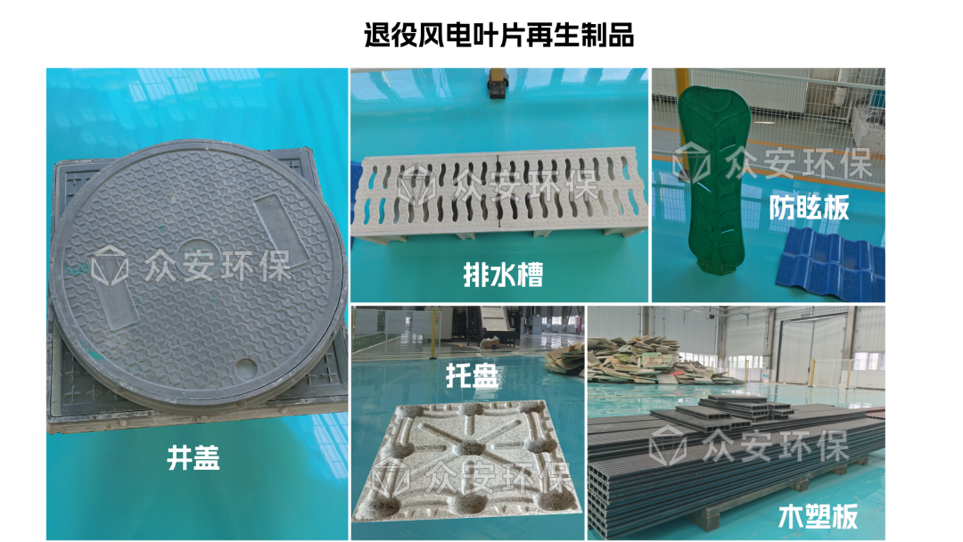 退役風電葉片再生制品.png