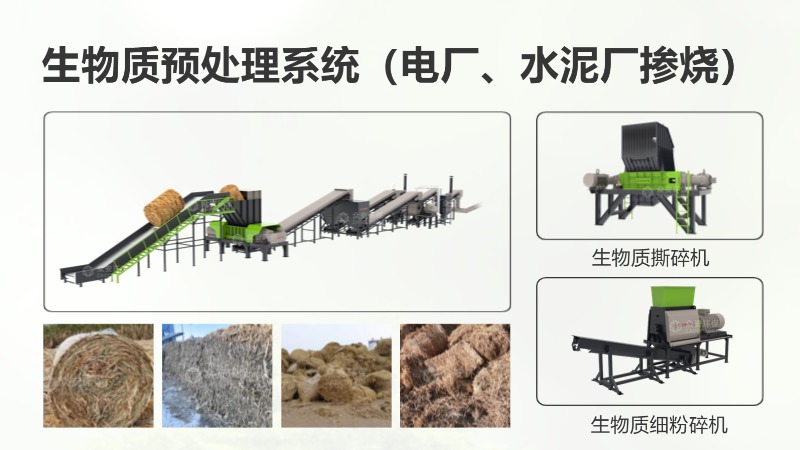 生物質摻燒改造，預處理環節需要做哪些投資？